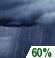 Wednesday Night: Showers likely and possibly a thunderstorm before 8pm.  Mostly cloudy, with a low around 76. Chance of precipitation is 60%.