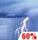 Tuesday: A chance of showers and thunderstorms before 2pm, then showers likely and possibly a thunderstorm between 2pm and 5pm, then showers and thunderstorms likely after 5pm.  Mostly cloudy, with a high near 86. Calm wind becoming south around 6 mph in the afternoon.  Chance of precipitation is 60%. New rainfall amounts between a quarter and half of an inch possible. 